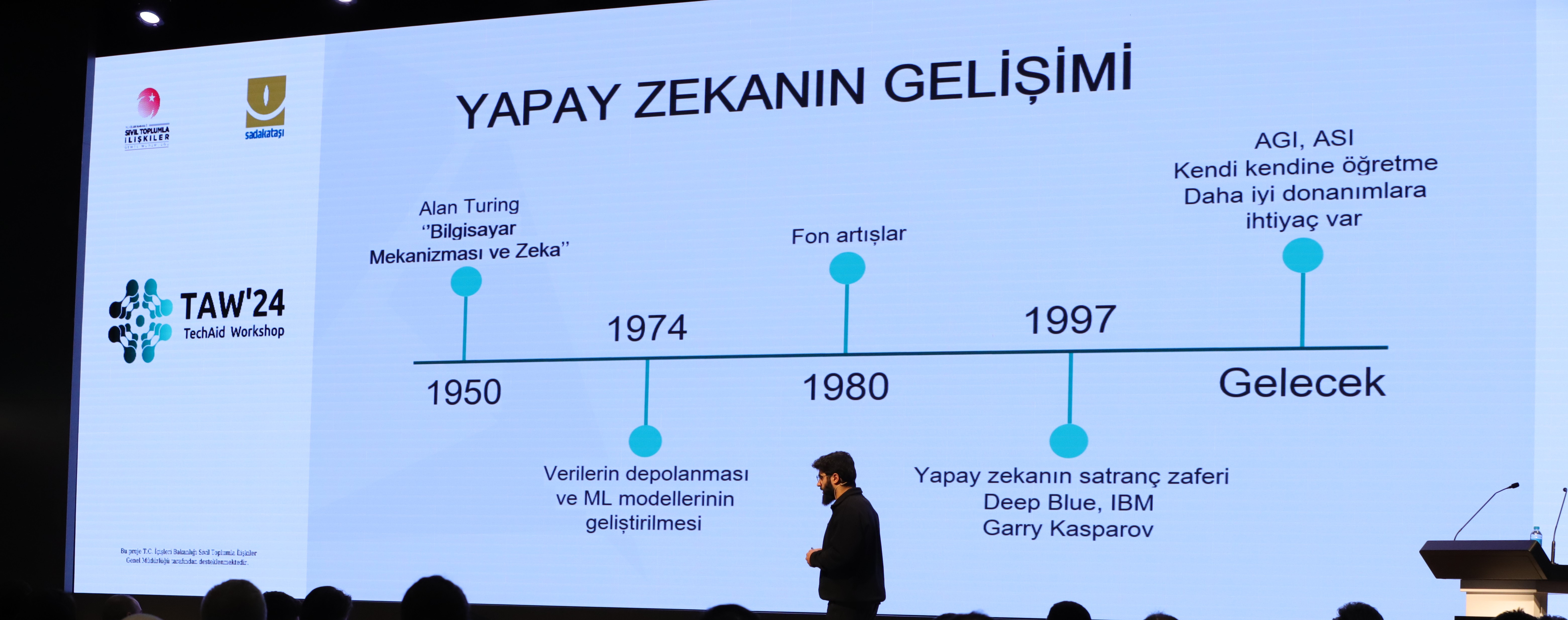 StartUp Okulu